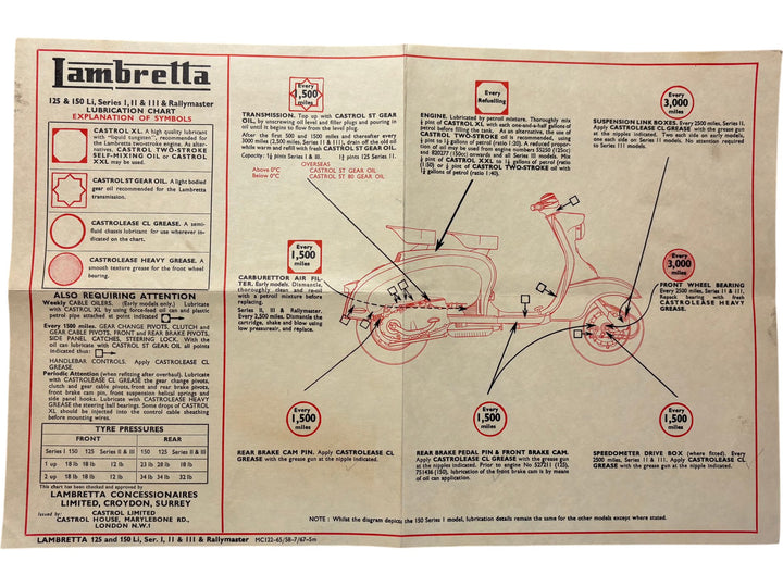 Lambretta/Castrol Series I II and III 125cc 150cc Original Maintenance Documents - Think Vintage