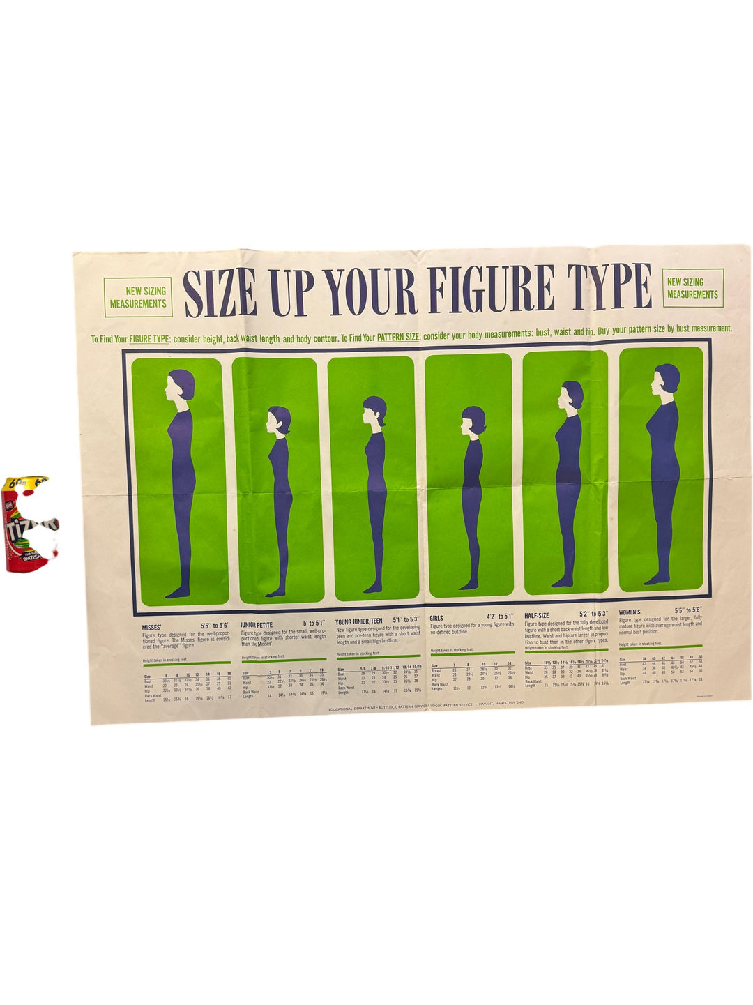 Vintage Size Up Your Figure Type Sewing Guide Poster Collectable - Think Vintage Online Ltd